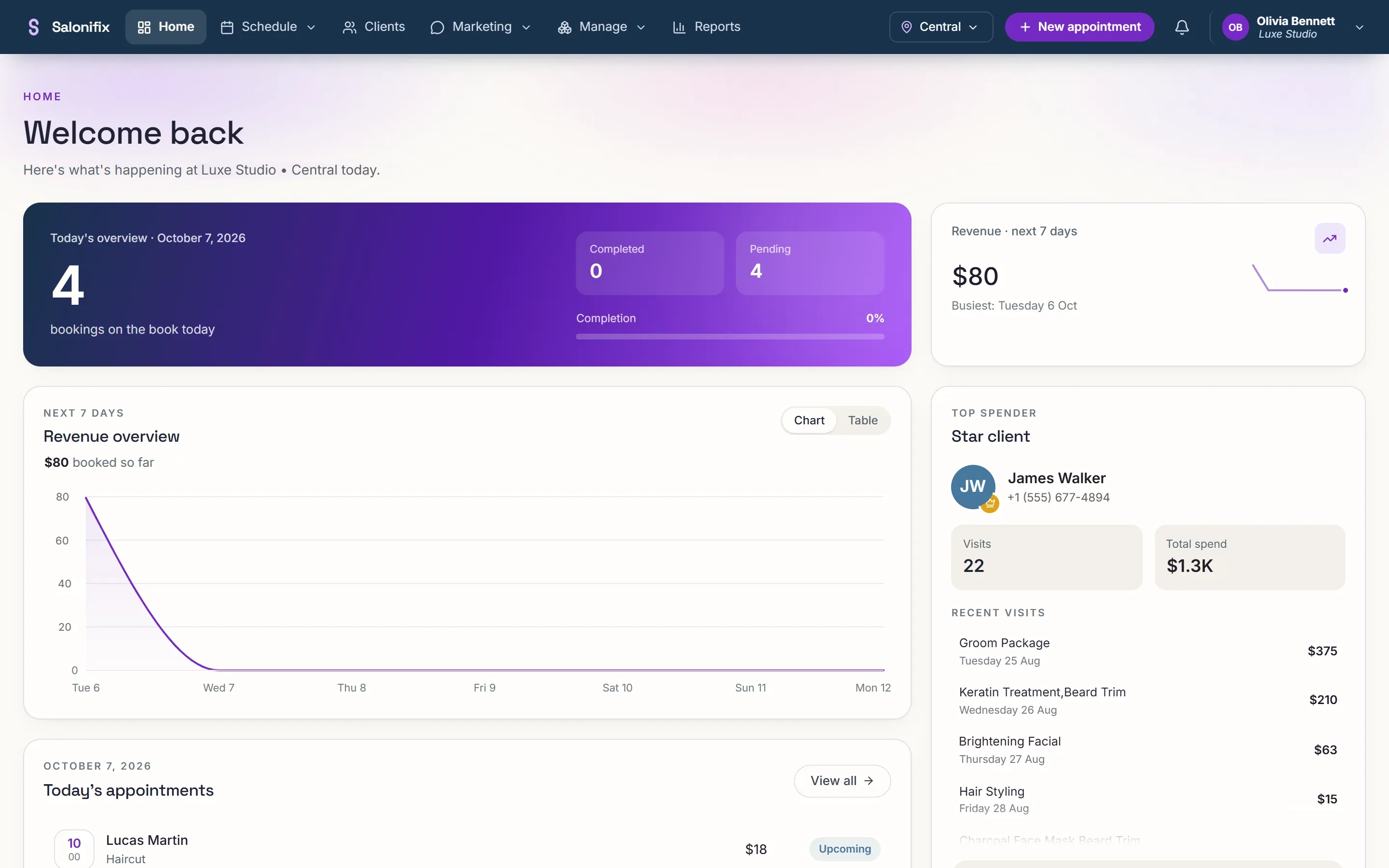 The Salonifix dashboard with today's bookings, revenue, and key numbers.